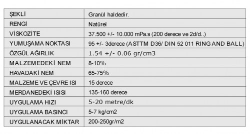 Görsel ayarlanmamış 