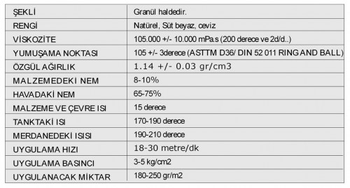 Görsel ayarlanmamış 