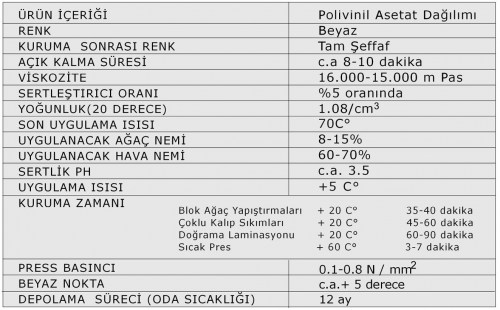 Görsel ayarlanmamış 