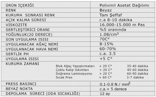 Görsel ayarlanmamış 