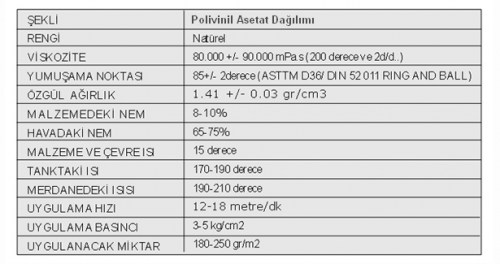 Görsel ayarlanmamış 