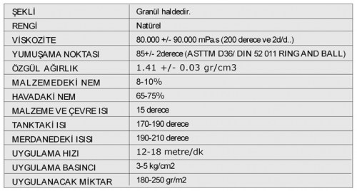 Görsel ayarlanmamış 
