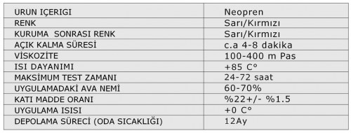 Görsel ayarlanmamış 