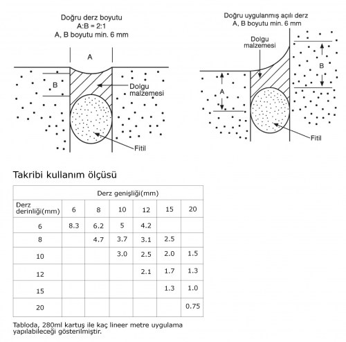 Görsel ayarlanmamış 
